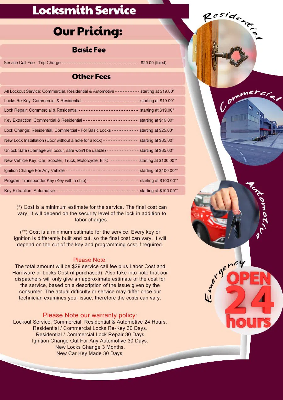 Dunwoodie NY Locksmith Store, Dunwoodie, NY 914-302-9794